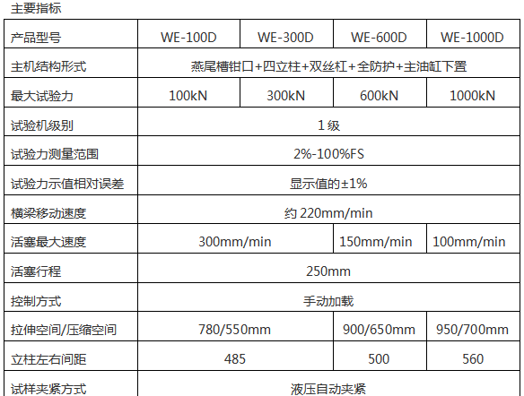 鋁塑板鋁塑復(fù)合板試驗機，鋁塑復(fù)合板抗壓力試驗機，萬能試驗機