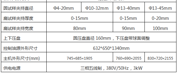 鋁塑板鋁塑復(fù)合板試驗機，鋁塑復(fù)合板抗壓力試驗機，萬能試驗機